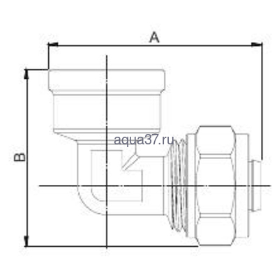   32 x 3/4"    Frap (,  1)